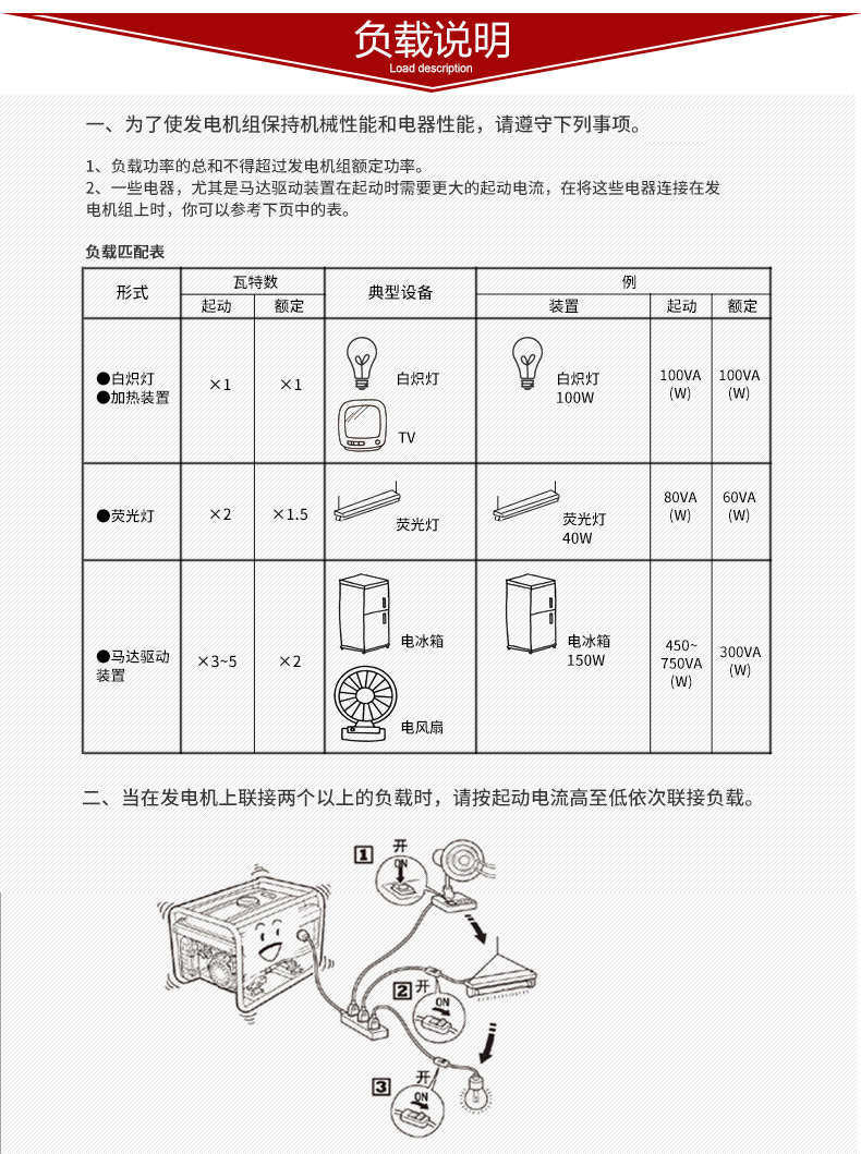 单三相6kw柴油发电机负载说明