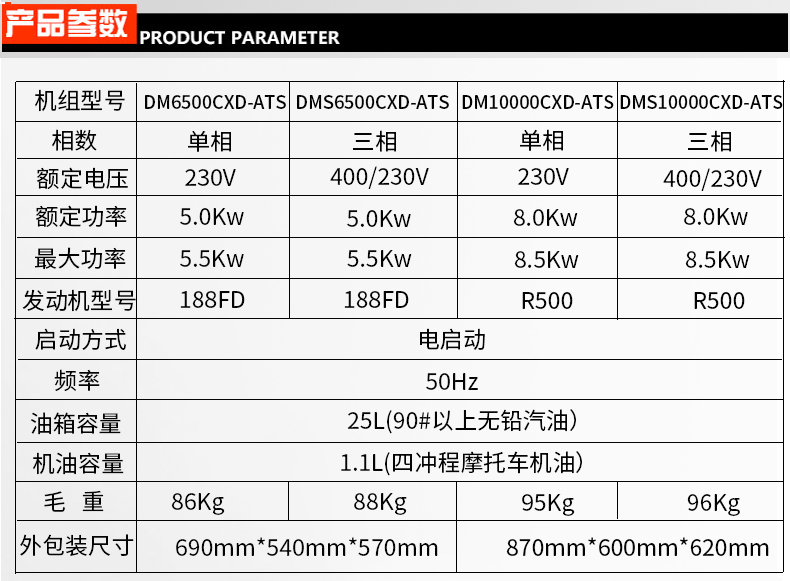 小型开架式5kw,8kw,12kw,18kw无人值守ATS汽油发电机参数 小型开架式5kw,8kw,12kw,18kw无人值守ATS汽油发电机参数
