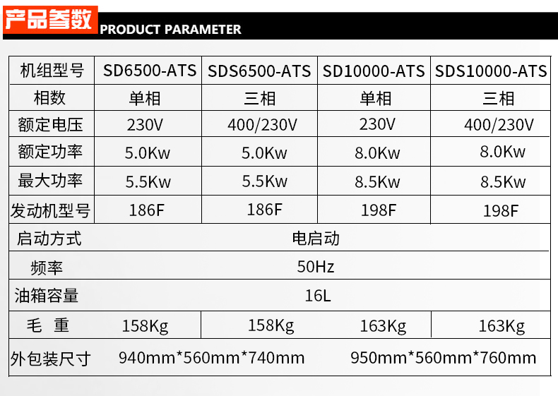 5,8kw参数_02.jpg 5,8kw参数_02.jpg